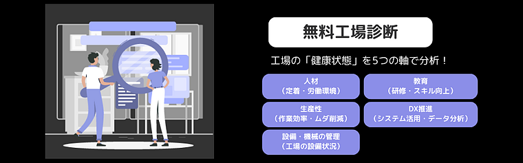 グロップ無料診断！